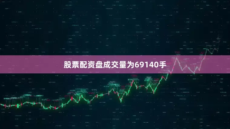股票配资盘成交量为69140手